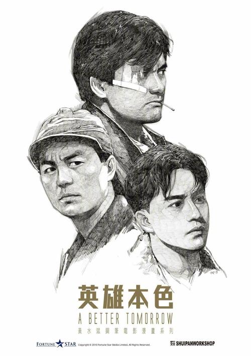 制作购房合同